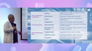 Роли в команде. Модель Белбина