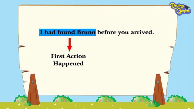 Understanding Past Perfect Tense in English Grammar | Explained with Examples | Roving Genius смотреть онлайн