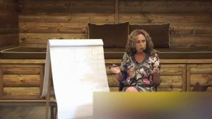 3  Духовный Цикл 7 Блок 1  Часть 3