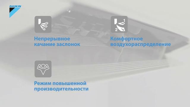 Сплит-система Daikin FTXF Sensira