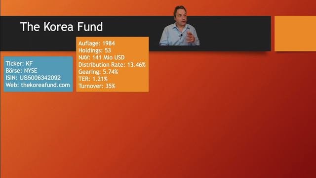 Investieren In Südkorea Mit ETFs Und CEFs - Kimchi Im Depot