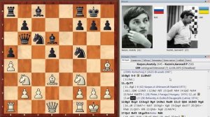 Шахматы. Анатолий Карпов. ТОТАЛЬНОЕ УДУШЕНИЕ в исполнении Чемпиона Мира!