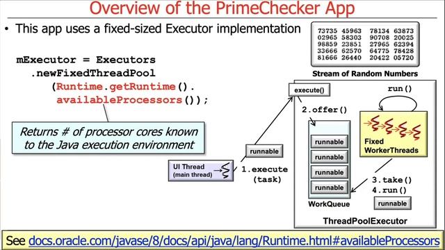 Applying Java Executor to the PrimeChecker App смотреть онлайн