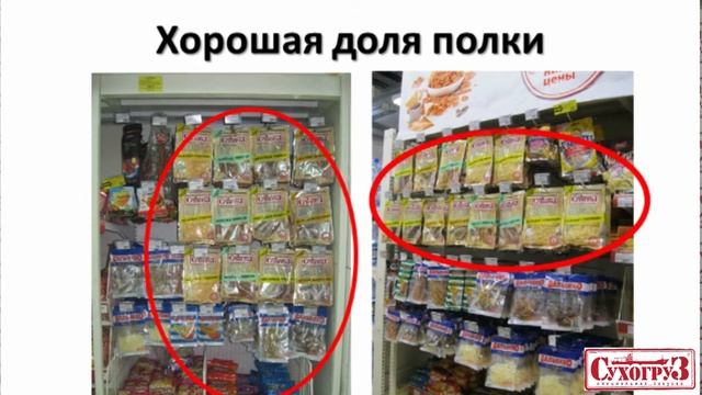 Мерчандайзинг. Как ставить так чтобы продавалось?
