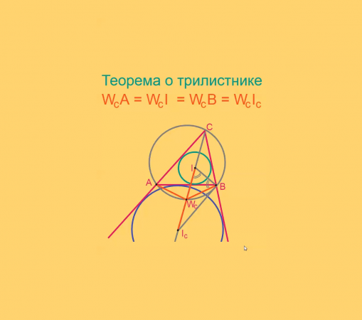 Геометрия, Олимпиады, ЕГЭ, Теорема о трилистнике, наглядное объяснение