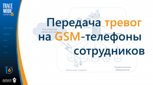 GSM МРВ+: передача алармов на GSM-телефоны