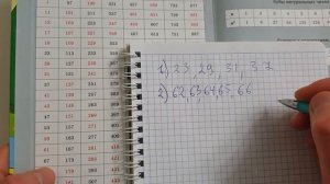 №109. Математика 6 класс Мерзляк.