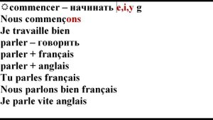 Французский по плейлистам. Урок 2. Теория