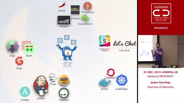 December 2015 Lightning Talks - James Rawlings: Overview of fabric8.io | LondonCD meetup group смотреть онлайн