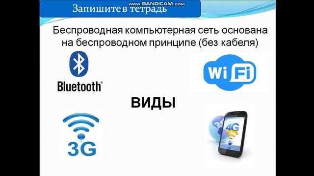 6 класс информатика Беспроводные сети смотреть онлайн
