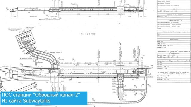 Красносельско-калининская линия метрополитена Санкт-Петербурга [2022]
