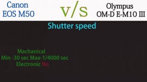Canon EOS M50 vs Olympus OM-D E-M10 III