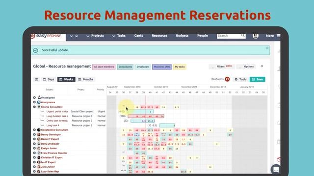 Easy Redmine version 2018 1.3 - update overview смотреть онлайн