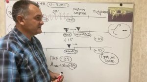 Норма высева семян озимой пшеницы АЛГОРИТМ
