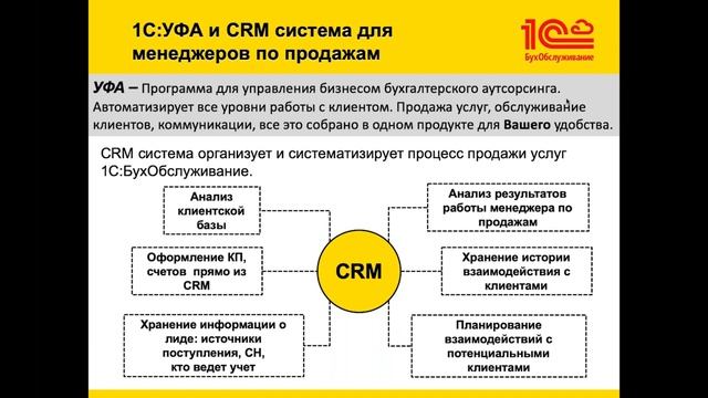 21.04.20_Маркетинговая поддержка партнеров сети 1С:БухОбслуживание