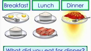 Breakfast, Lunch, Dinner - ESL Academy Learning Video