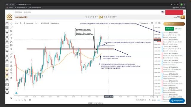 Swipecoin scalper, разбор
