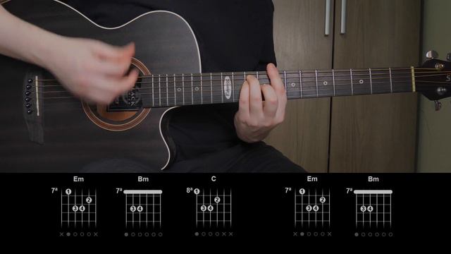 We Are The People - Empire Of The Sun (Guitar Tutorial Lesson Tab) смотреть онлайн