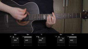 We Are The People - Empire Of The Sun (Guitar Tutorial Lesson Tab)