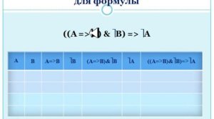 Составление таблиц истинности