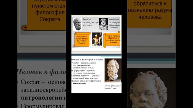 Философская антропология (Учение о человеке)