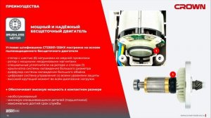 АККУМУЛЯТОРНЫЕ УГЛОВЫЕ ШЛИФМАШИНЫ CROWN 20V CT23001-125HX /  CT23008-125HX