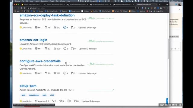 Using GitHub Actions vs {AWS CodeBuild, CodePipeline and CodeDeploy} | Cloud Posse Explains смотреть онлайн