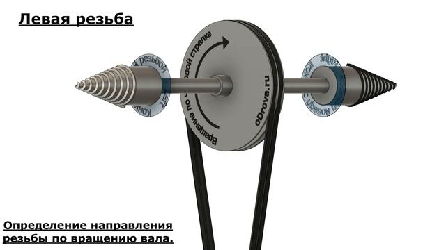 Определение резьбы дровокола "морковки" по вращению вашего вала. смотреть онлайн