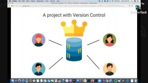 Git + Github = Easy (SCM + Collaboration) | Webinar