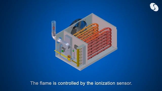 ALETRA DUJINIAI KALORIFERIAI ARM смотреть онлайн