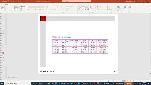 DCC - Lecture 3-1 смотреть онлайн