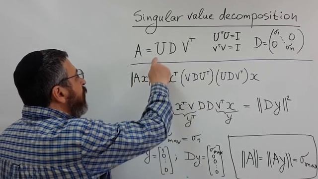 Fixed Point Iteration смотреть онлайн