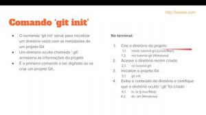 Comando git init – Curso básico Git e GitHub – parte 7/17