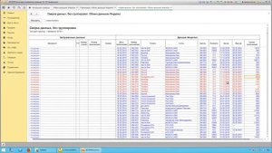 Обмен данными Фиделио 1С. Краткий обзор.