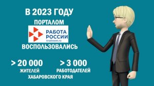 Трудовые ресурсы для работодателей