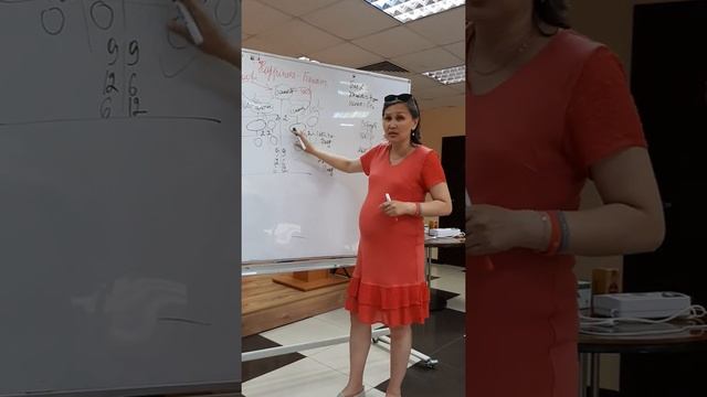 Mаркетинг план Happiness смотреть онлайн