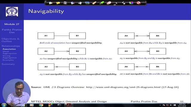 Module 27 : Class Diagrams : Part 2 (Association, Weak and Strong Aggregation) (Lecture 39) смотреть онлайн