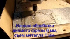 Фрезерный станок настольного типа, CNC2025.