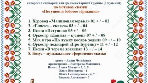 Арина Чугайкина Петушок и курочки авторский сценарий сказки для средней, старшей группы с музыкой