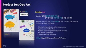 컨테이너 및 서버리스를 위한 효율적인 CI/CD 아키텍처 구성하기-현창훈,Flex/송주영,WEVERSE COMPANY::AWS Summit Online Korea 2021