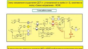 Четырёхпроводная схема смены направления