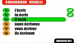 French verb conjugation = Ecrire = Indicatif Présent