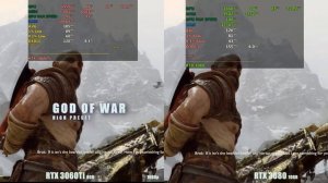 1080p gaming RTX 3060ti vs RTX 3080