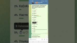 Лучшие участники конкурса: Блогеры в топе, по итогам голосования