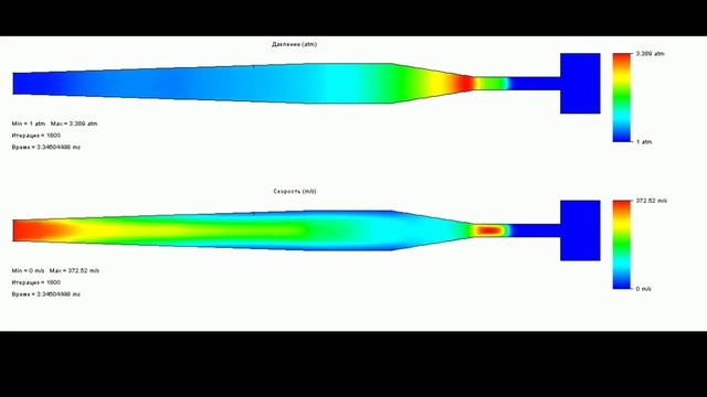 Работа резонатора. смотреть онлайн