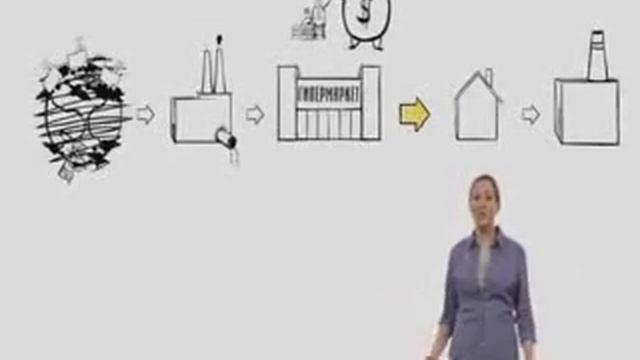 Потребление как болезнь