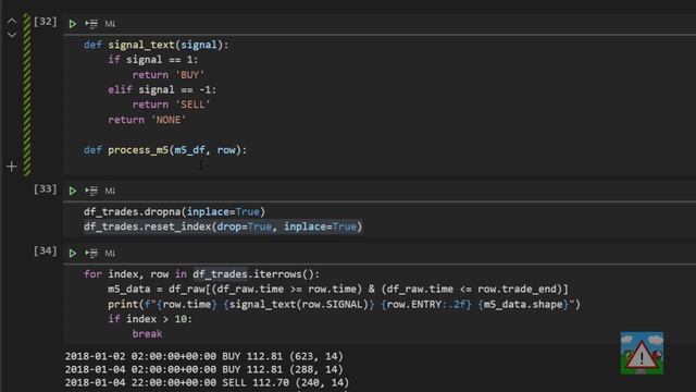 Forex bot & backtest system with Python #41 - Inside Bar Momentum - Finer price detail (2)