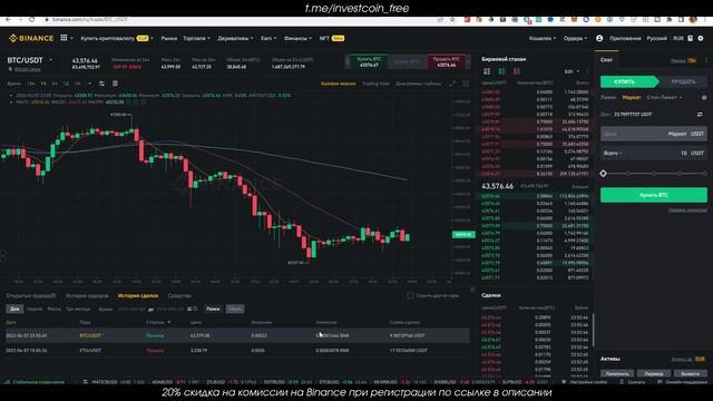 Спотовая торговля на Binance для новичков | Гайд по торговле на споте