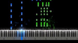 Ricchi E Poveri – Mamma Maria Piano Tutorial