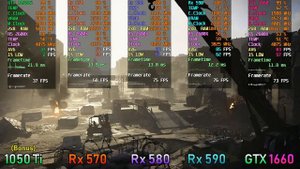 GTX 1660 vs Rx 580 vs Rx 590 vs Rx 570 vs GTX 1050 ti  R5 2600 Xfactor The Division 2